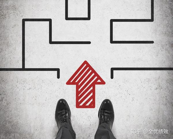 只要有问题就有存活的希望敢于正视问题解决问题才能前进