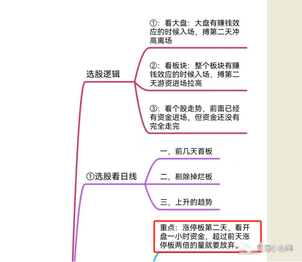 贴在这里屠龙刀战法:(注意需要自己填写参数n)屠龙刀的选股公式:s1:=