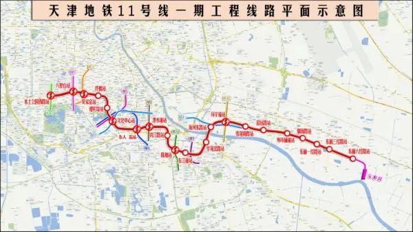 2024年,天津将加快建设地铁4,7,8,11号线,和z2,z4,b1线.