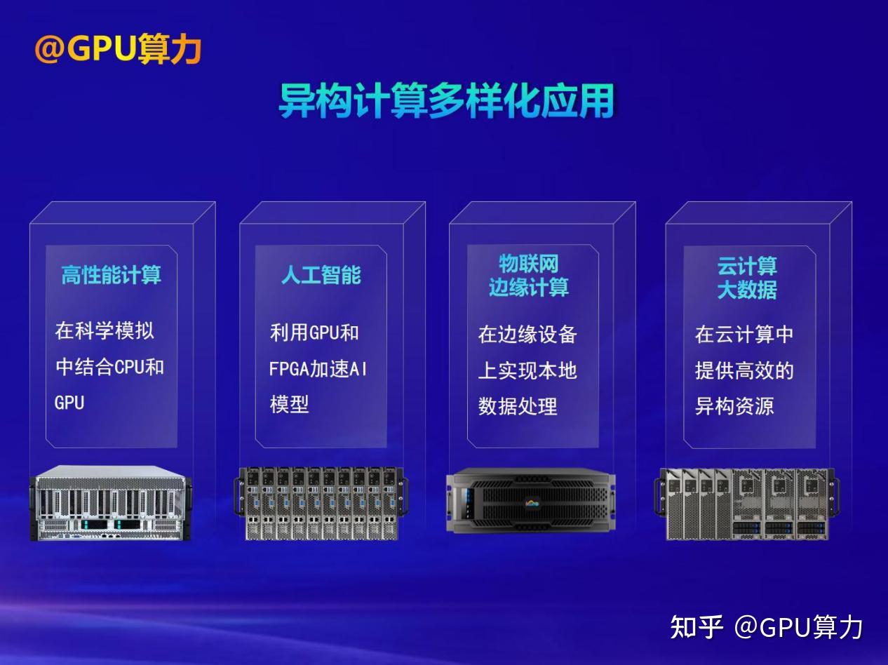 异构计算：多元算力聚变，点燃高性能计算新引擎– CPU、GPU与FPGA算力融合- 知乎