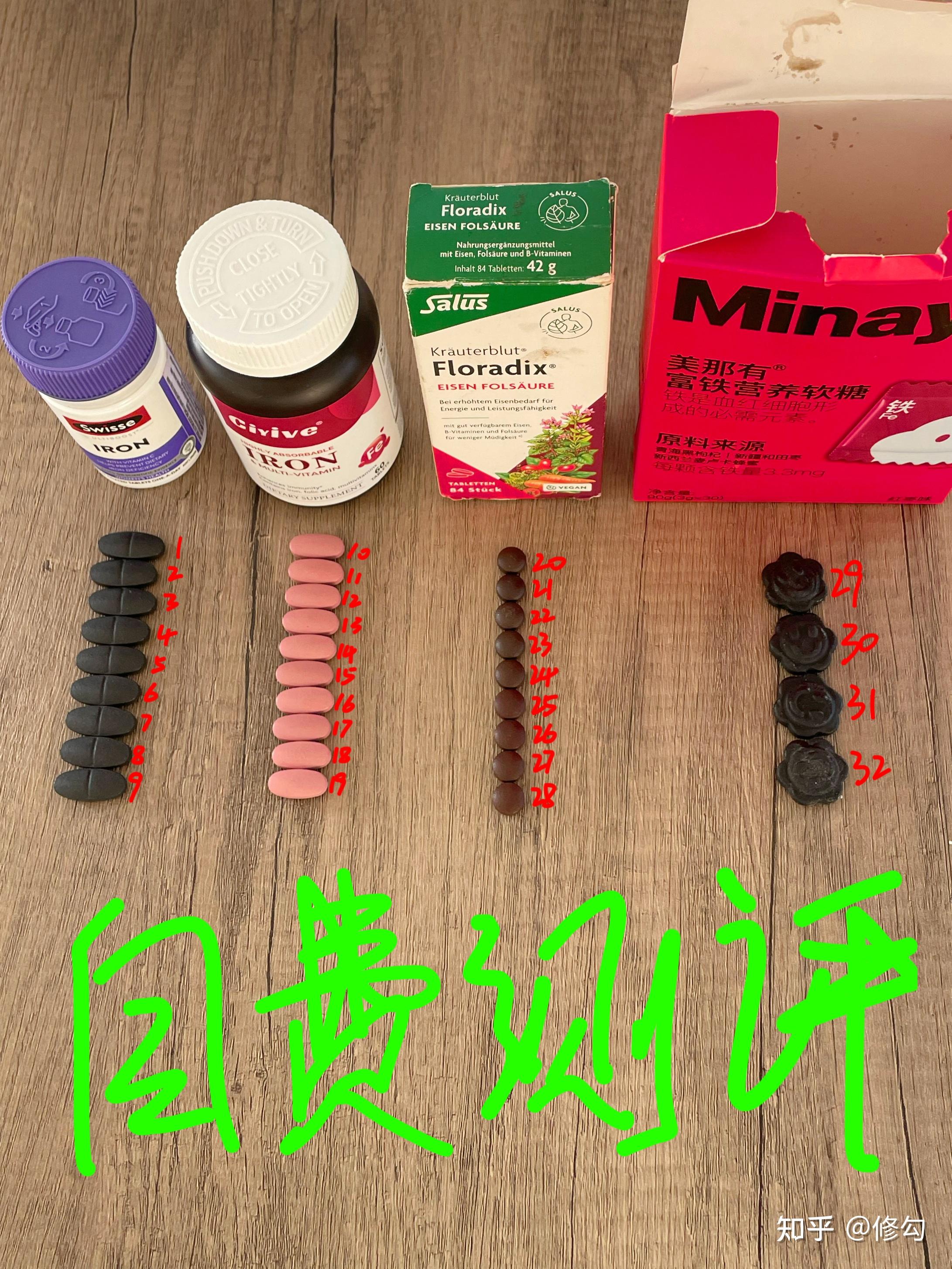 2年吃了4款网红补铁剂（记录真实变化） - 知乎
