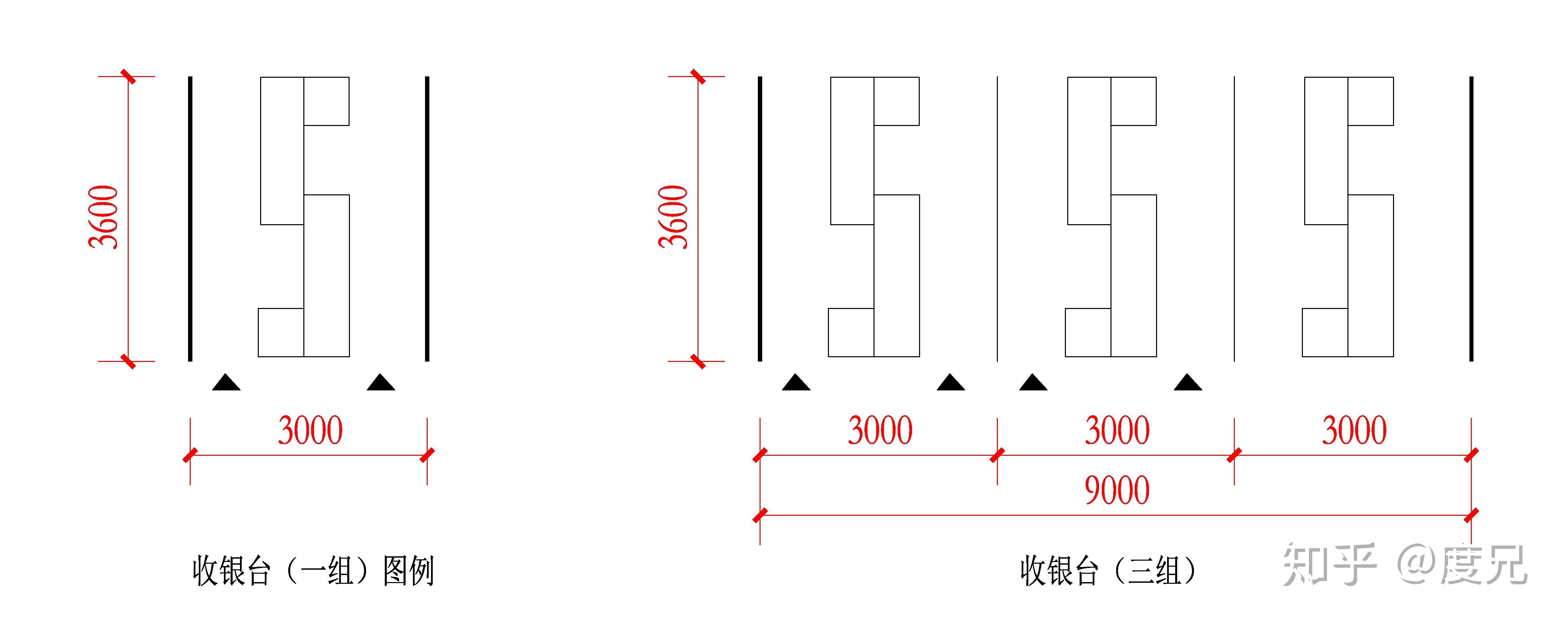 柱网是什么意思图片