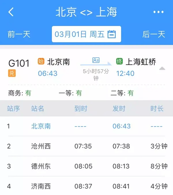 Om 如何解决春运中的铁路列车调度问题 知乎