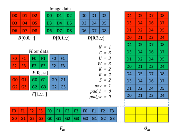 面试题47题 面试题47题