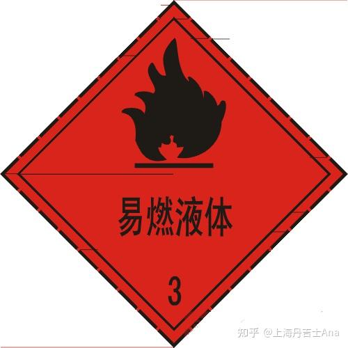 3类危险品不饱和聚酯树脂海运出口 - 知乎