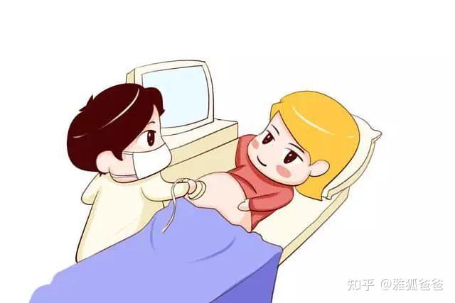 有什么方法可以缓解假宫缩 v2-bcf9e74d57a957e3c378ae3351df2f6a_r.jpg