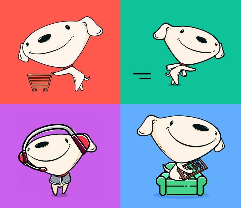 吉祥物设计 企业吉祥物的设计原理 知乎