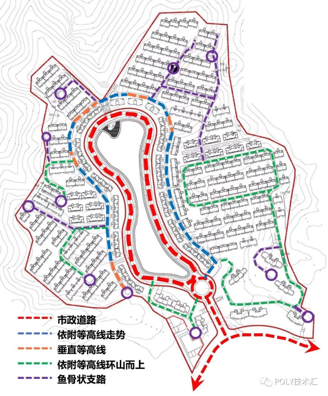 山地小区强排方案指南