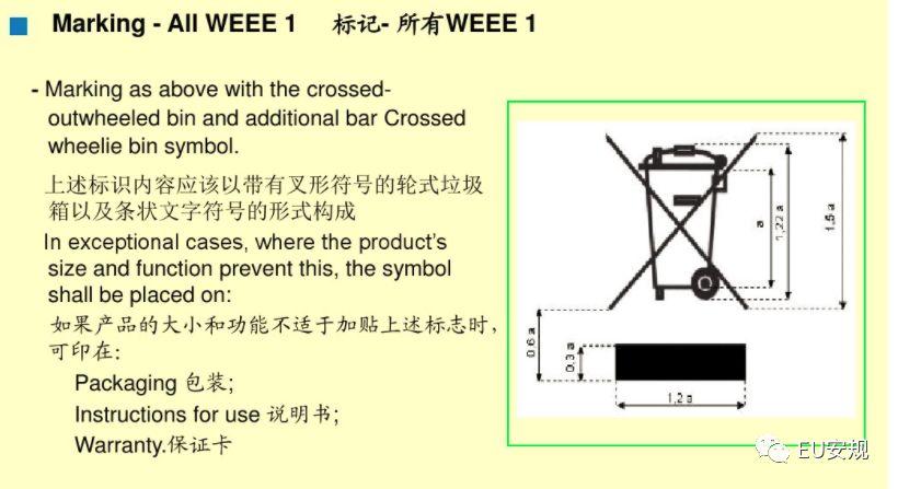 欧盟认证知识ce认证指令之五weeewasteelectricalandelectronic
