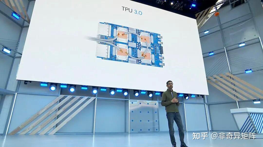 Intel Tpu AI infra. 一层全看懂 (一)《英伟达之外,AI 芯片还有哪些路线》 - 知乎