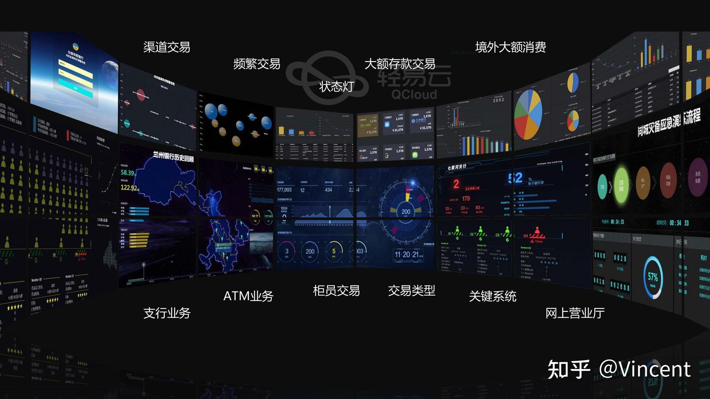 轻松实现数据一体化:轻易云数据集成平台全解析 - 知乎