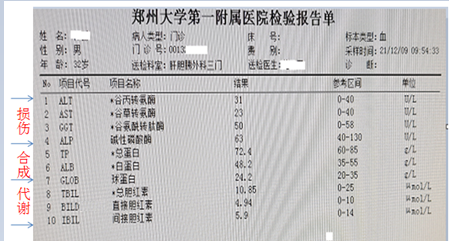 免疫四项化验单图片图片