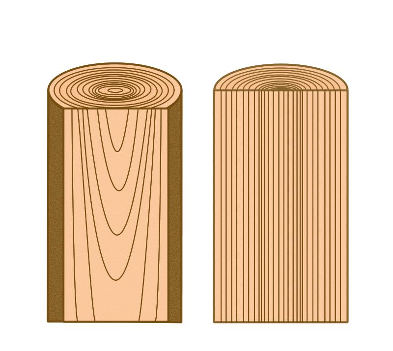 木材顺纹切图片