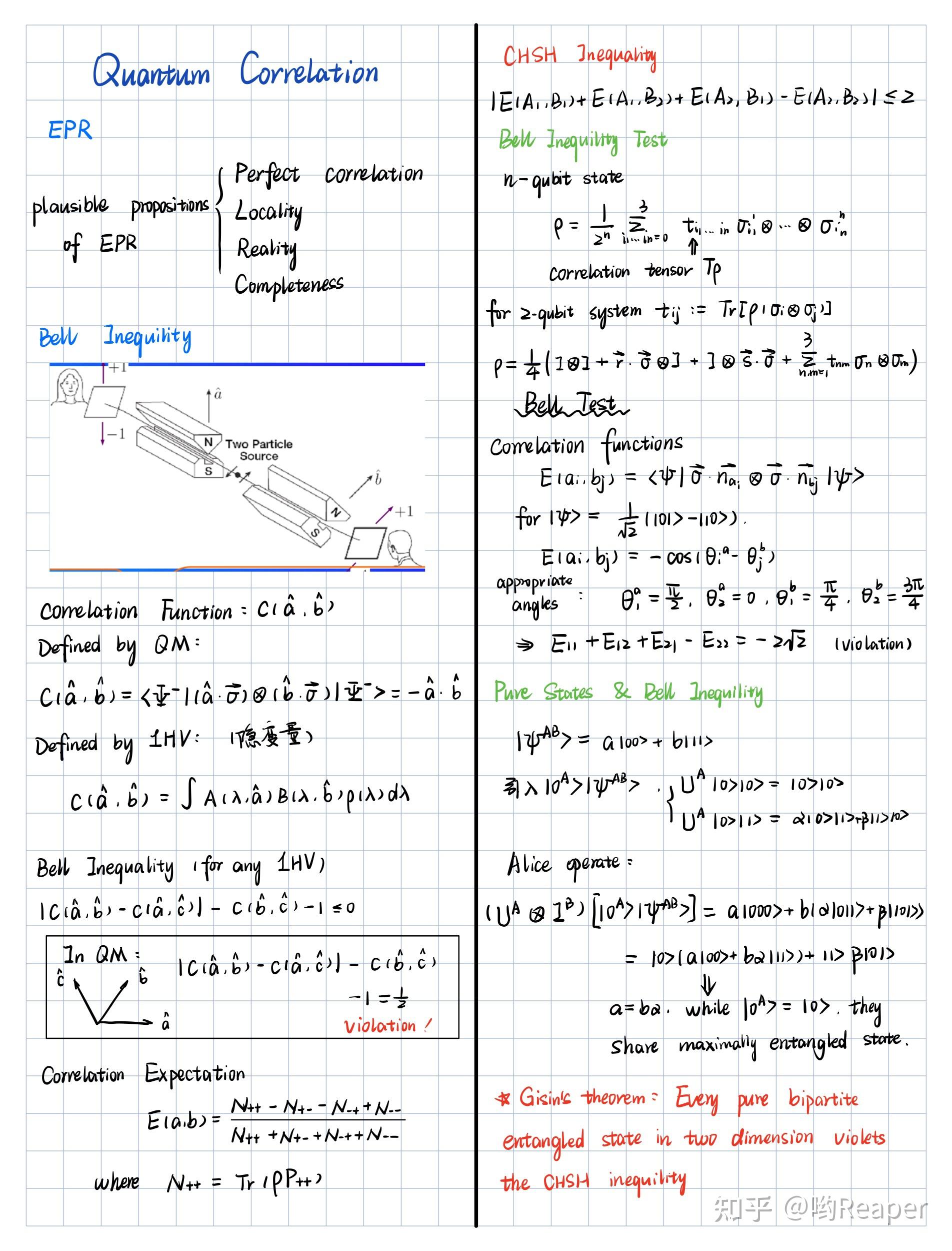  introduction to quantum information 