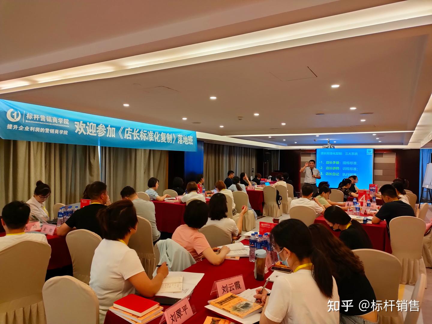 连锁企业标准化手册:督导岗位职责与工作内容 - 知乎