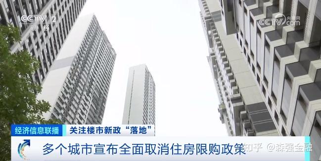 多个城市宣布:全面取消当地住房限购政策 - 知乎