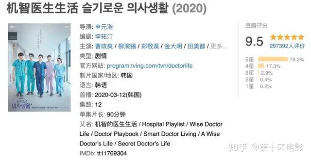 近5年豆瓣评分最高的10部韩剧黑暗荣耀90分排名第8