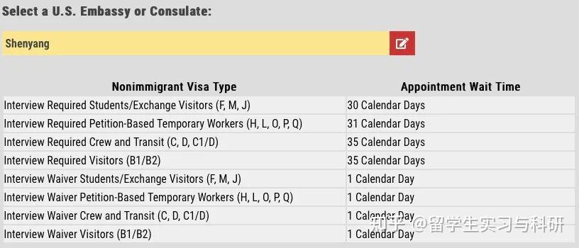 美国接码是什么意思