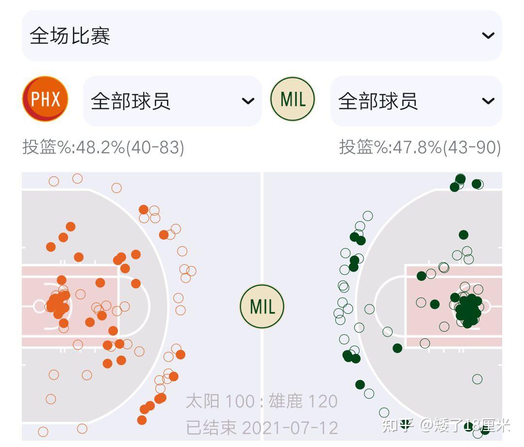 相比之下,下面這些理由似乎合理一些.