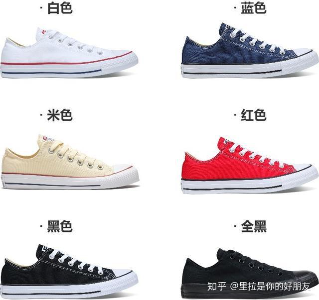 这些平价帆布鞋,凭什么让明星们频频翻牌子?