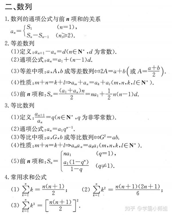 最新 衡水中学教师2页纸总结高考数学必背公式 简单高效 学霸的技巧 知乎