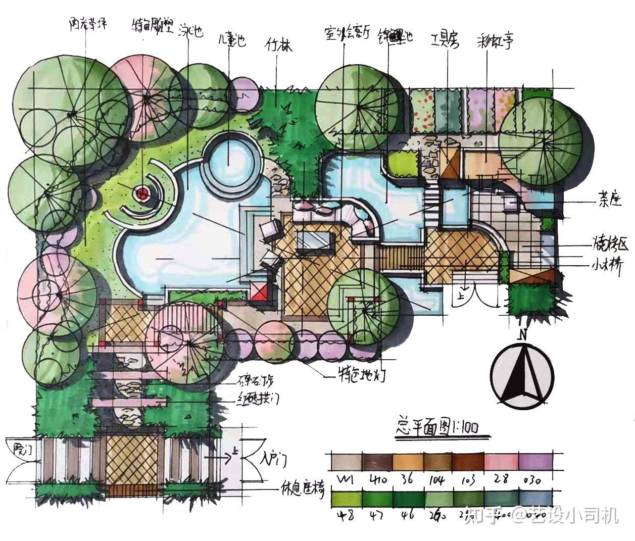 景观快题 - 知乎