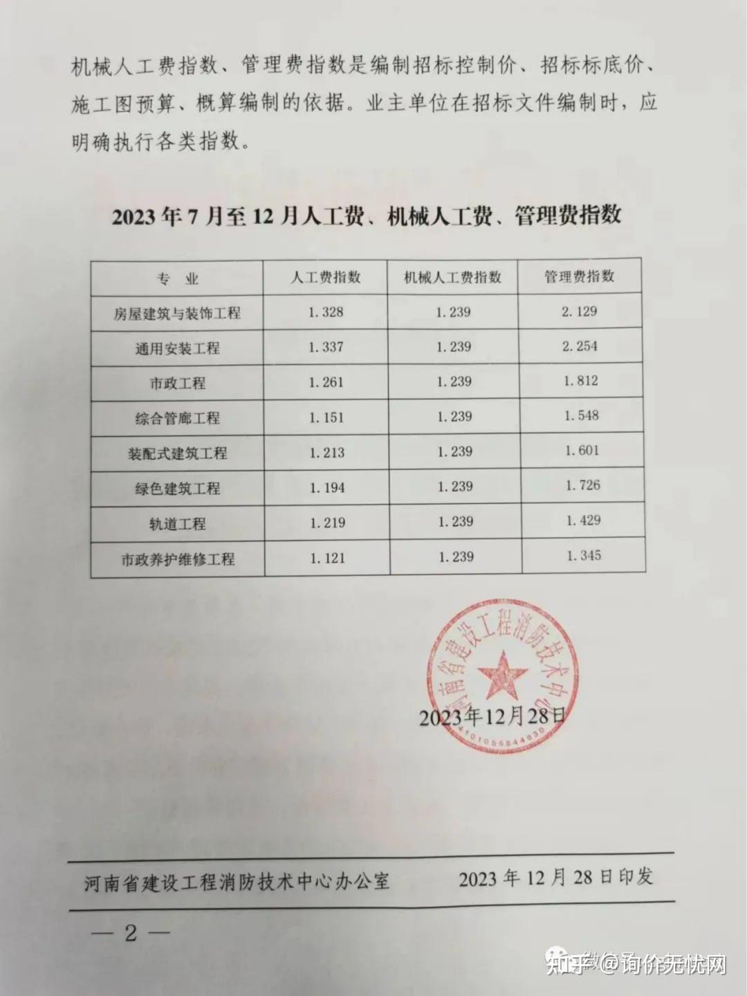河南省-2023年7月至12月-人工费、机械人工费、管理费指数- 知乎