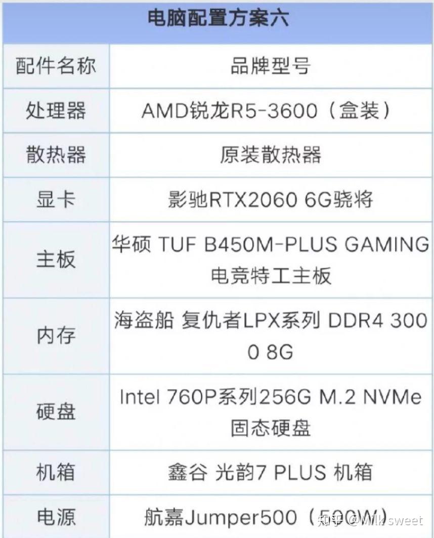 v2-bd4498e20433f4975fc50b1e7a5fe282_r.jpg