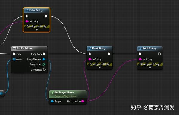 UE4 BlueprintGraph模块（Editor部分） - 知乎