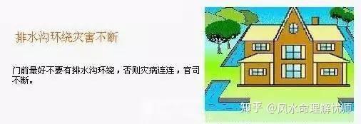 阳宅风水图解大全