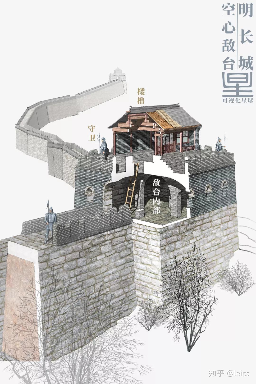 长城是如何建成的？ - 知乎