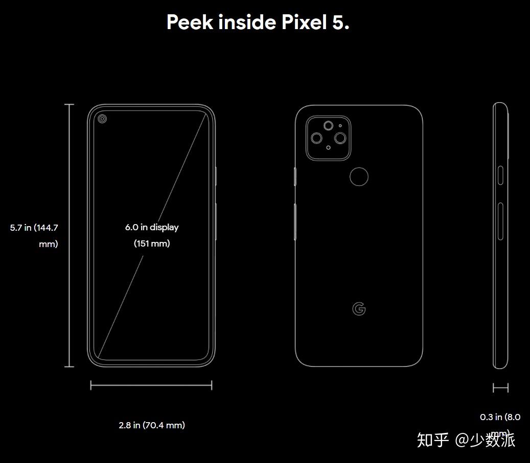 Pixel 5 Frame 想买 Pixel 5 怕后悔?买前需要知道的 8 个小细节 - 知乎