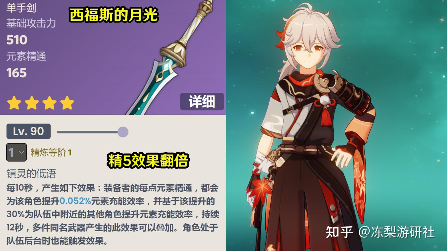 原神:万叶新专武!3.1版本武器介绍,这次活动送满精武器 - 知乎