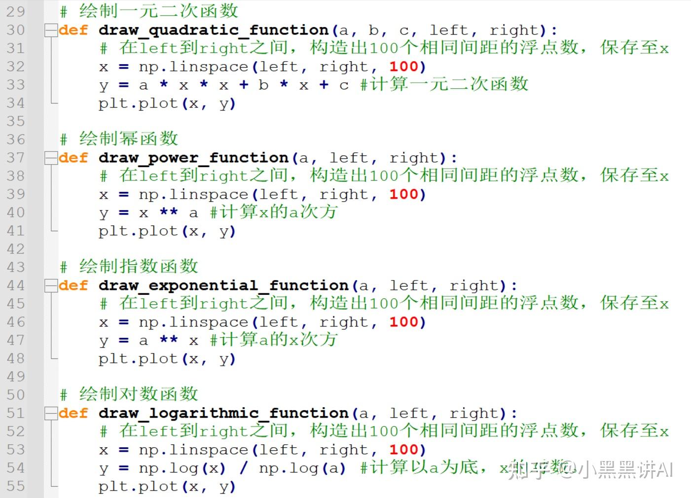 使用python，绘制美观且标准的数学坐标系与函数图像 - 知乎