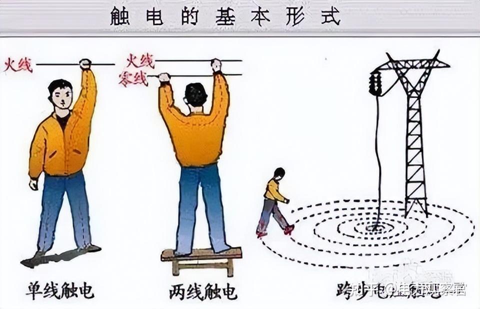 零线不带电，为什么还要拉一条地线？直接用地做零线不是更省钱？