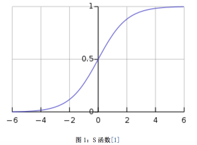 小派看数据(五):如何用逻辑回归模型预测宫颈癌