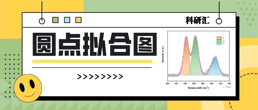 高阶技能,利用Origin轻松绘制漂亮的综述TOC! - 知乎