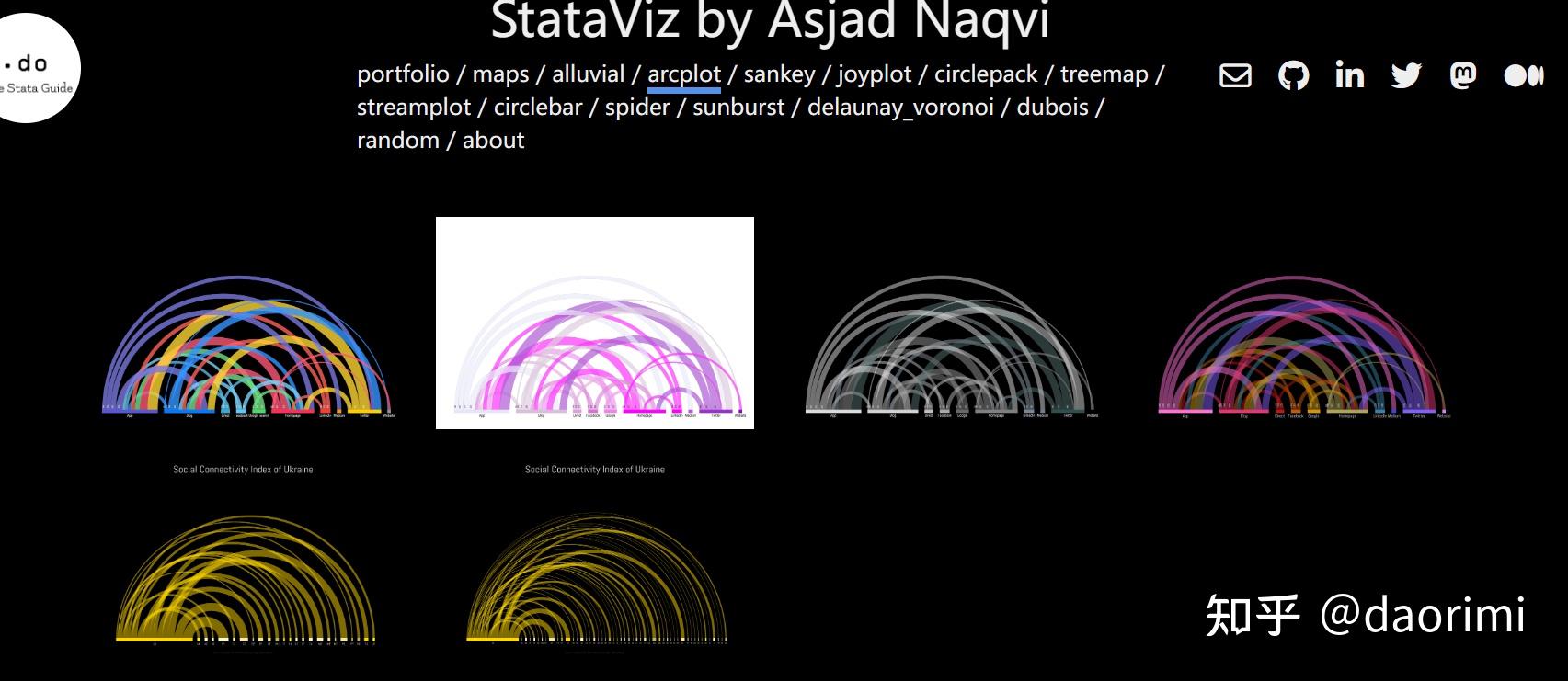 Stata 