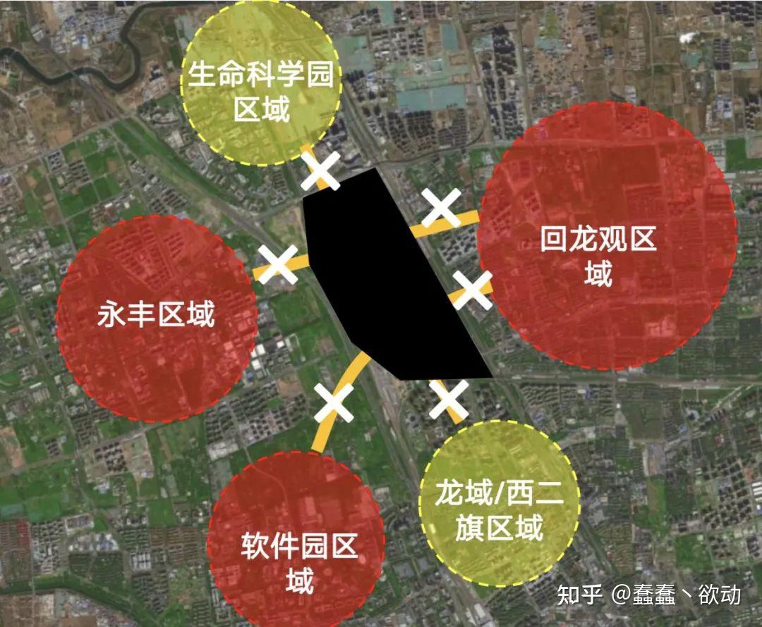 新龙泽站轨道微中心综合布局、路网规划、一站式综合体业态详解 - 知乎