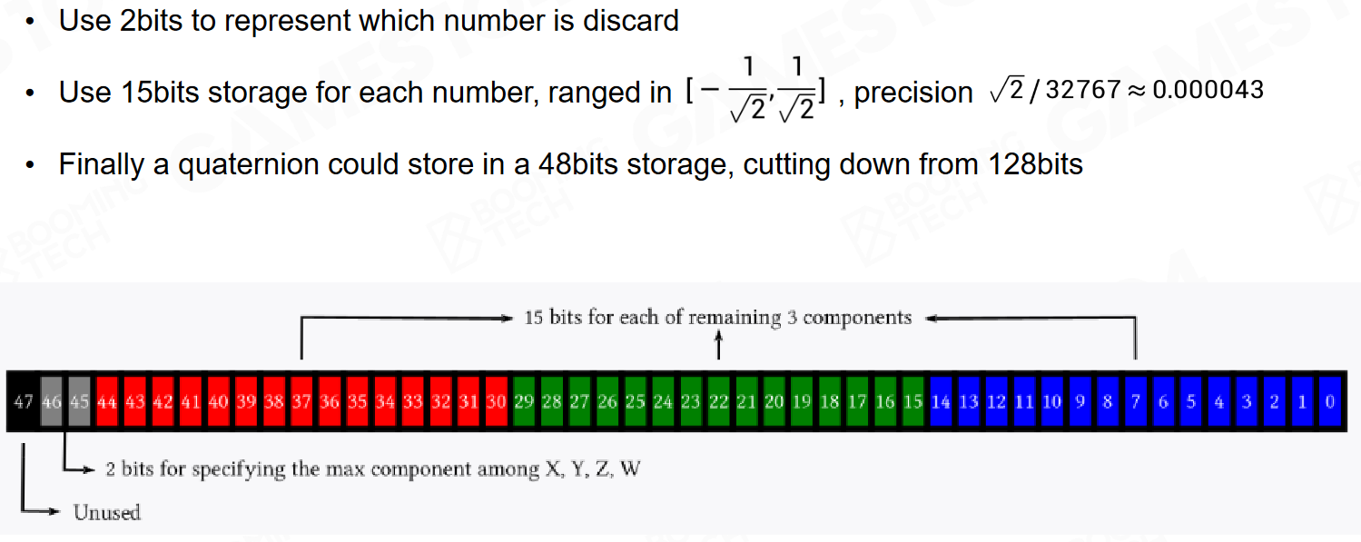 GAMES104-现代游戏引擎：08 动画技术基础