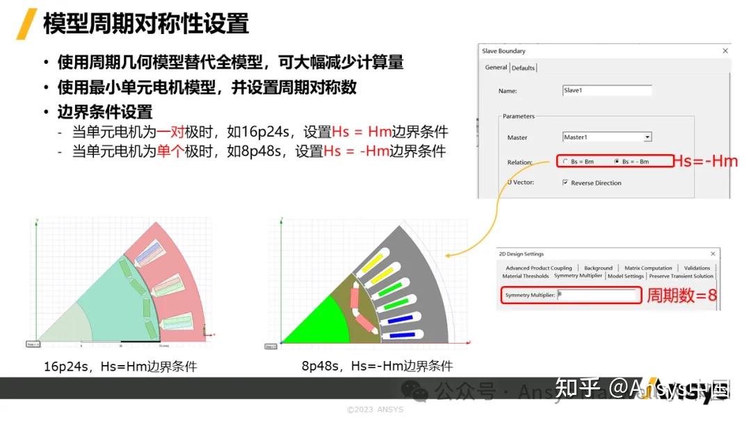 如何加速电机效率Map图计算? - 知乎