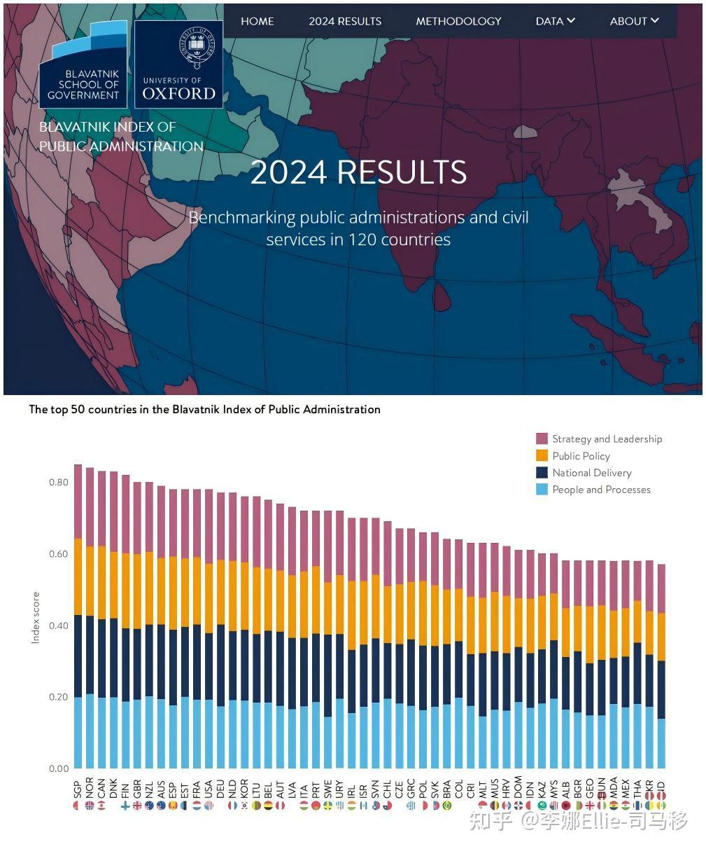 盘点新加坡在2024年斩获的世界/亚洲第一（下） - 知乎