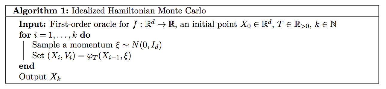 【简读】An Introduction to Hamiltonian Monte Carlo Method for Sampling - 知乎