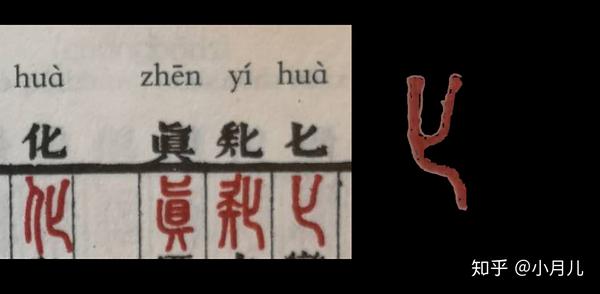 汉字 六书 中的 假借 造字法究竟是什么 汉字假借是什么意思 精作网