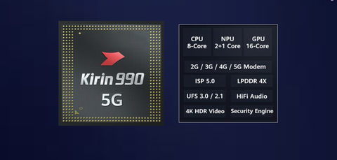 麒麟990 5g soc和高通骁龙865处理器相比,有哪些优势?