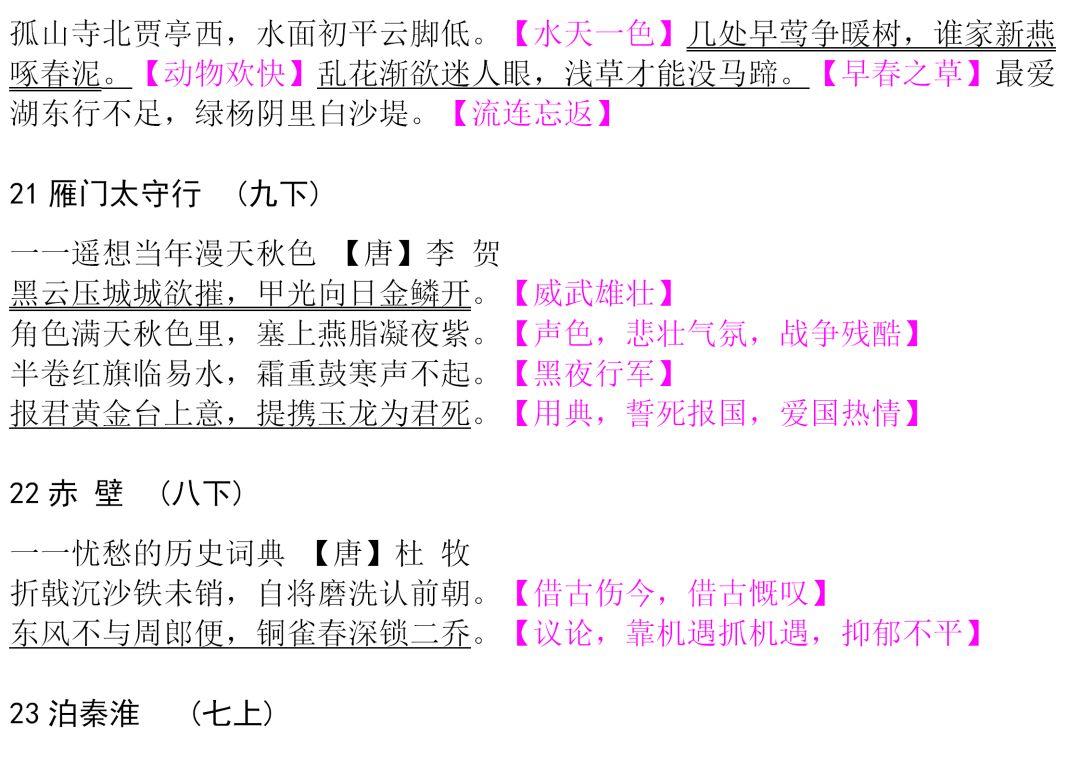 初中生必背古诗文整理汇总(附电子打印版),转给孩子寒假背起来! - 知乎