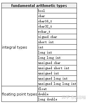 force cmake variables externally force cmake variables externally