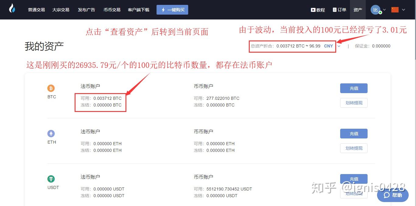 使用支付宝或银行卡买入比特币教程之火币篇