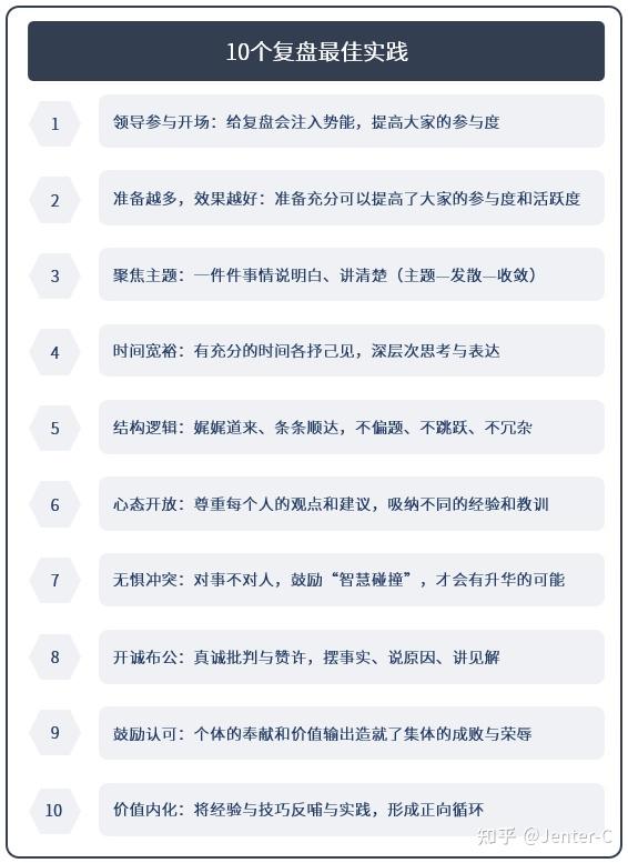 作为项目经理,如何做好项目管理? - 知乎