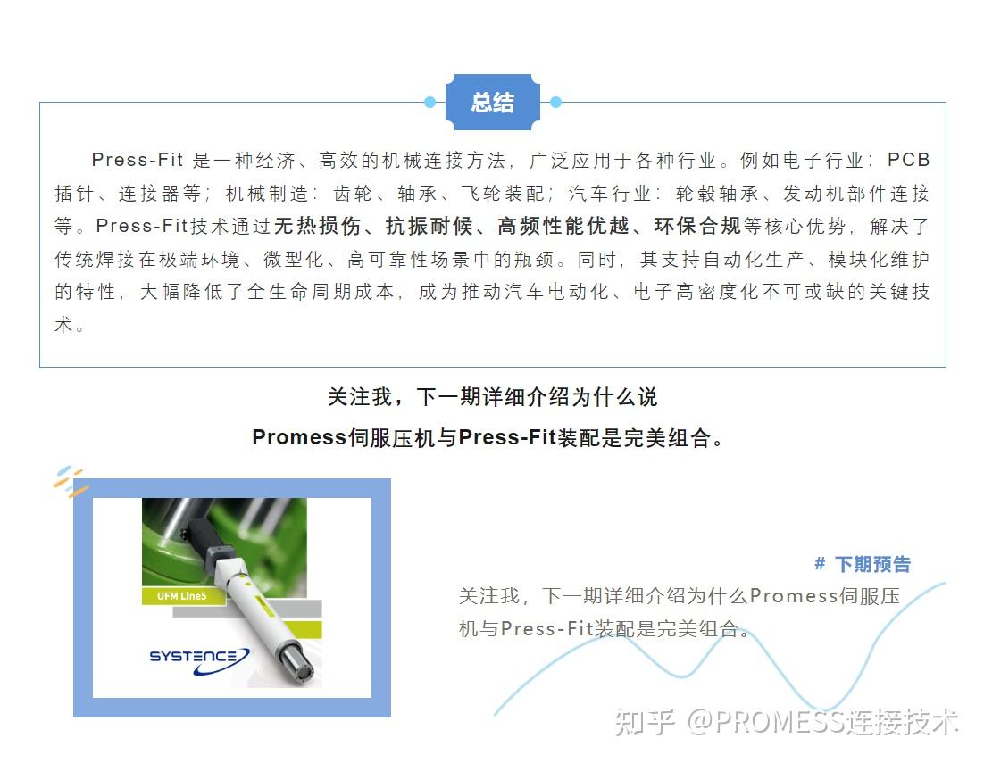 Press-Fit&PROMESS:精密装配的完美结合 - 知乎